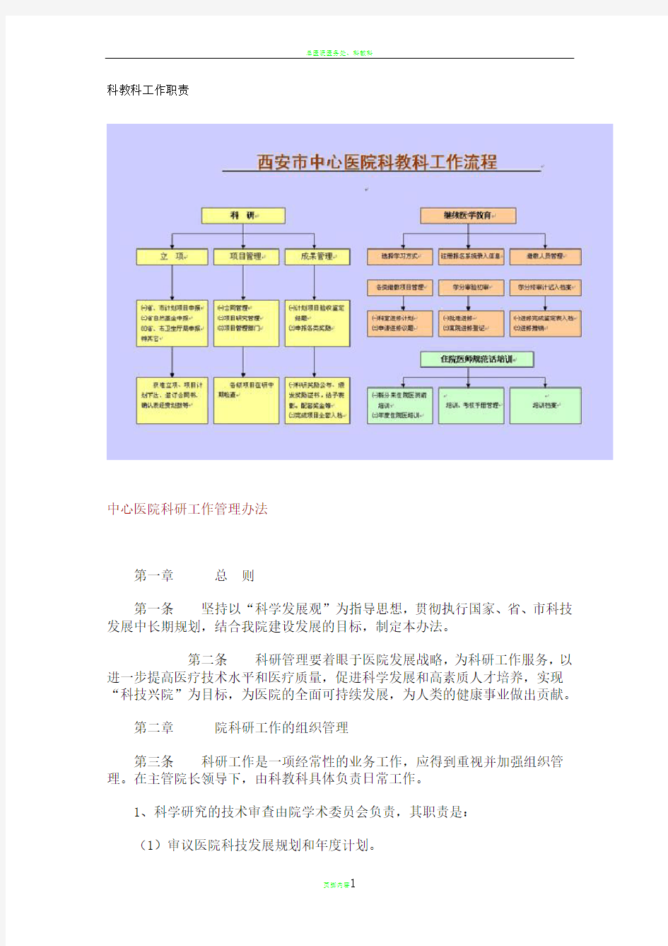 科教科工作职责