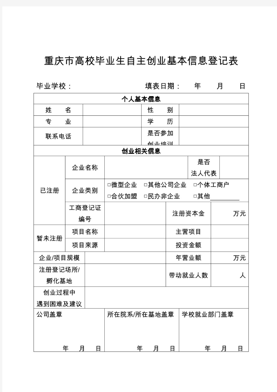 重庆市高校毕业生自主创业基本信息登记表