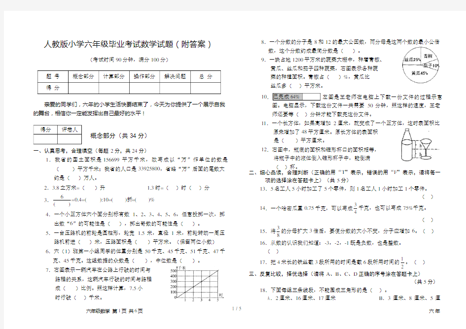 小学六年级毕业考试数学试卷(附答案)