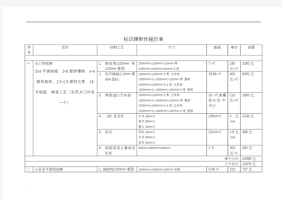 标识牌制作报价单