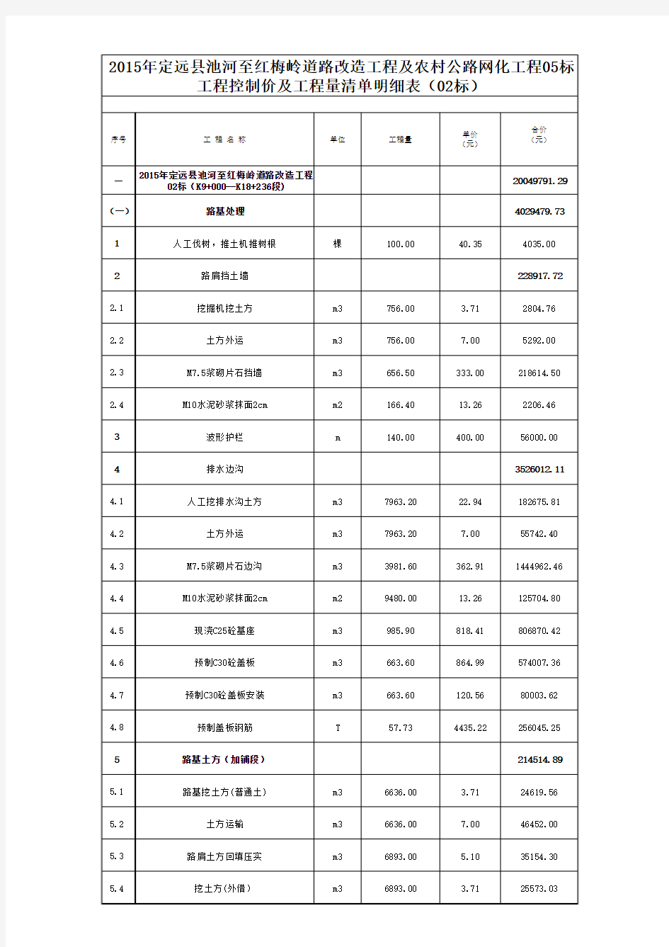 工程量清单及控制价明细一览表