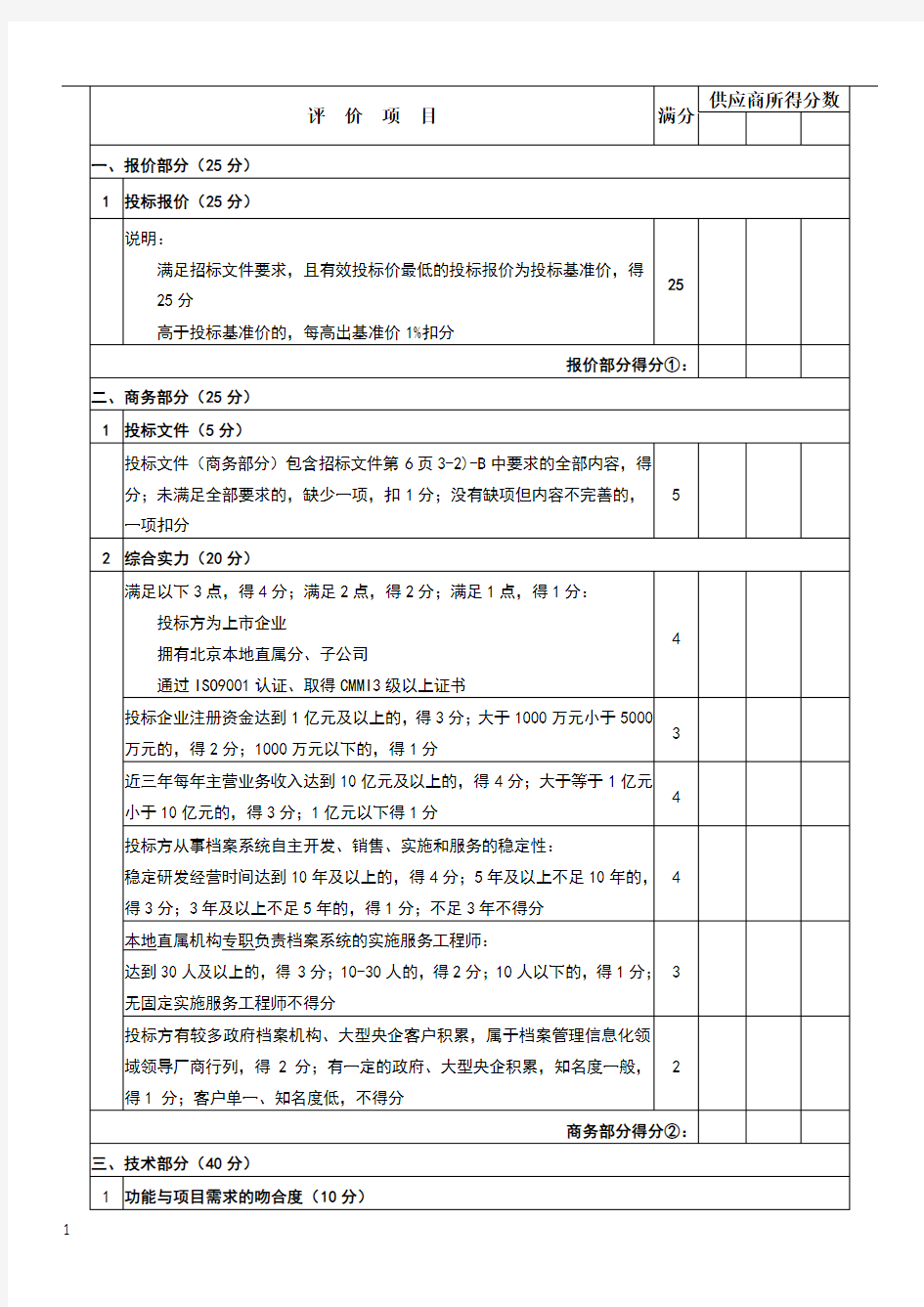 软件项目招标评分细则_V1.0