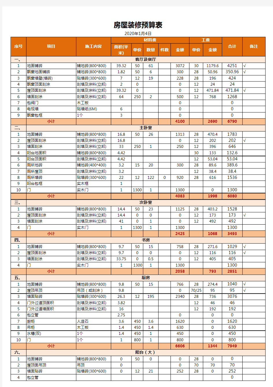 超详细新房装修预算表Excel模板(完整版)