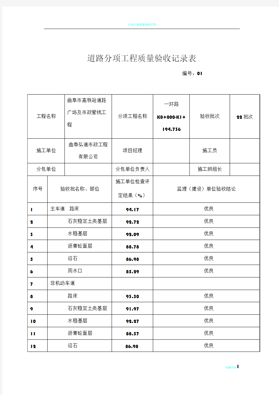 道路分项工程质量验收表