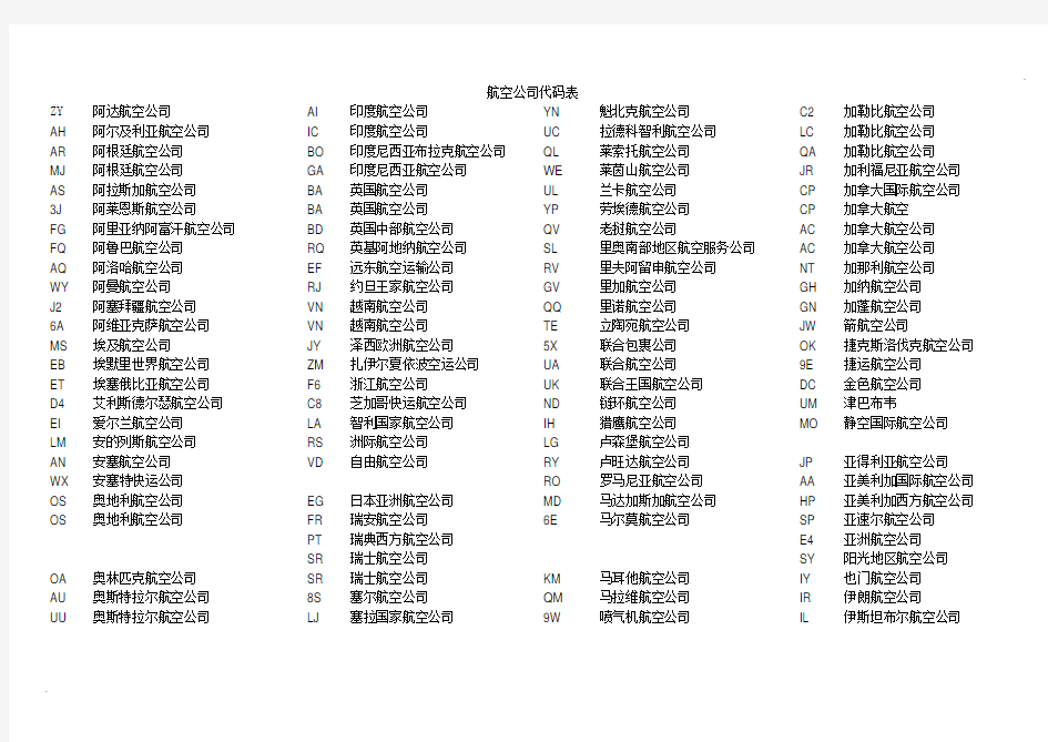 航空公司代码表(按国家分类)