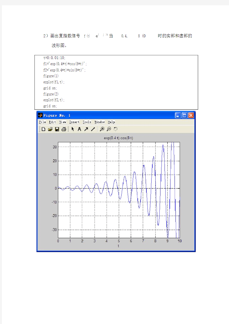 (完整版)信号与系统Matlab实验作业.doc