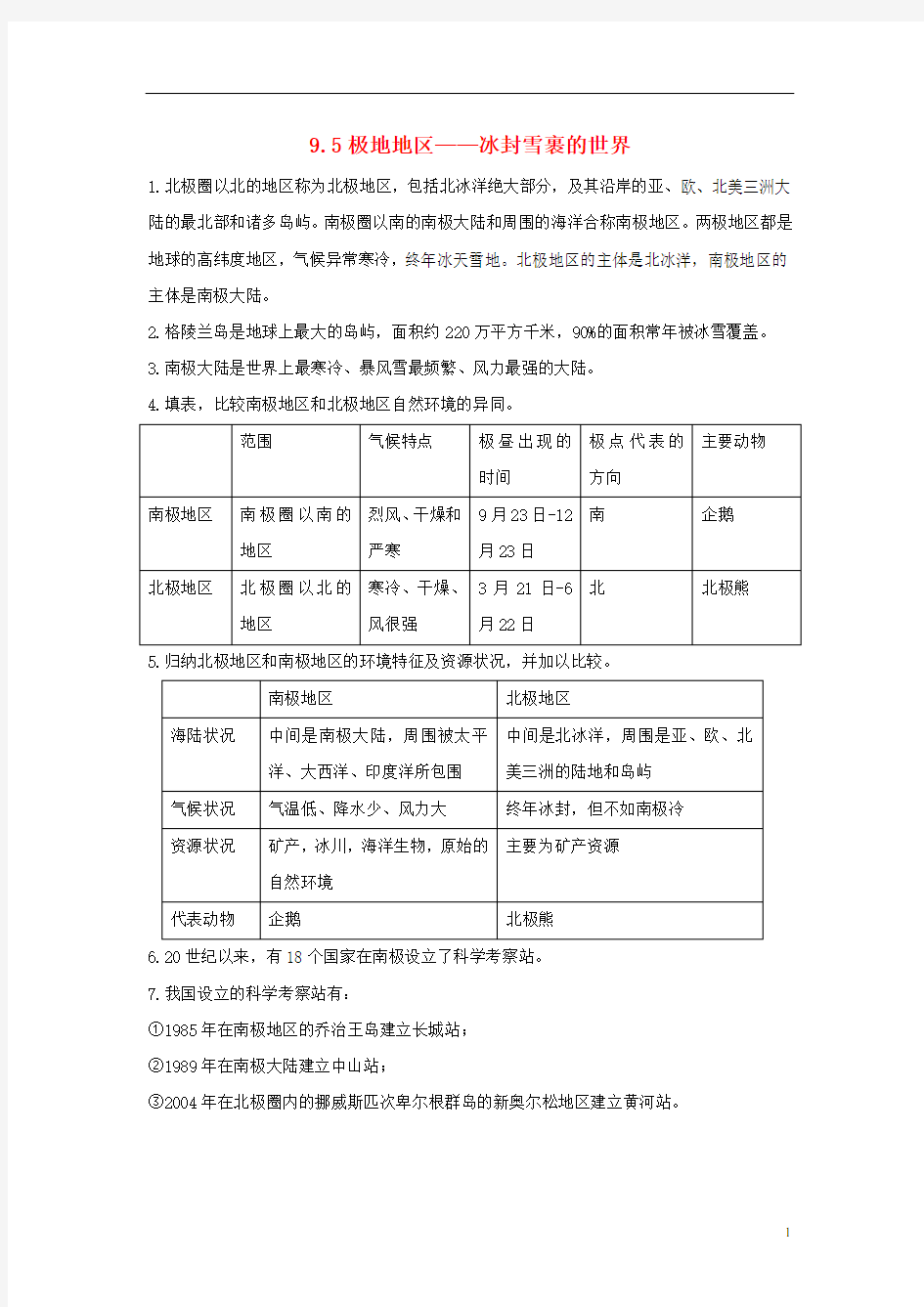 七年级地理下册第九章认识地区9.5极地地区_冰封雪裹的世界必备知识点素材新版晋教版