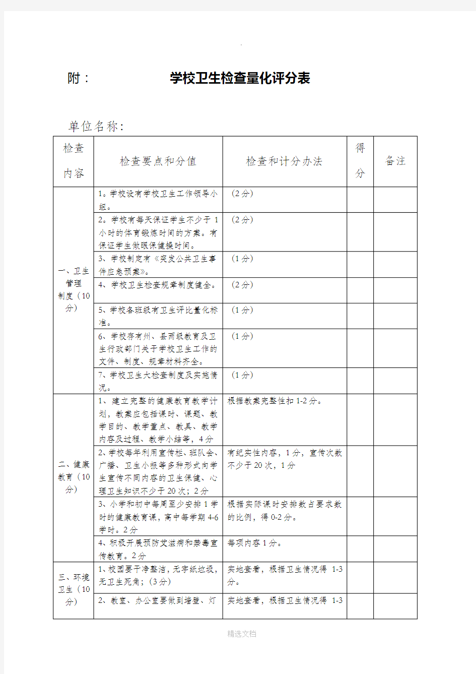 学校卫生检查量化评分表