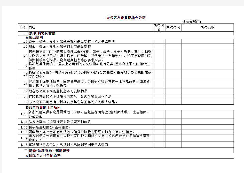 办公区域日常检查表