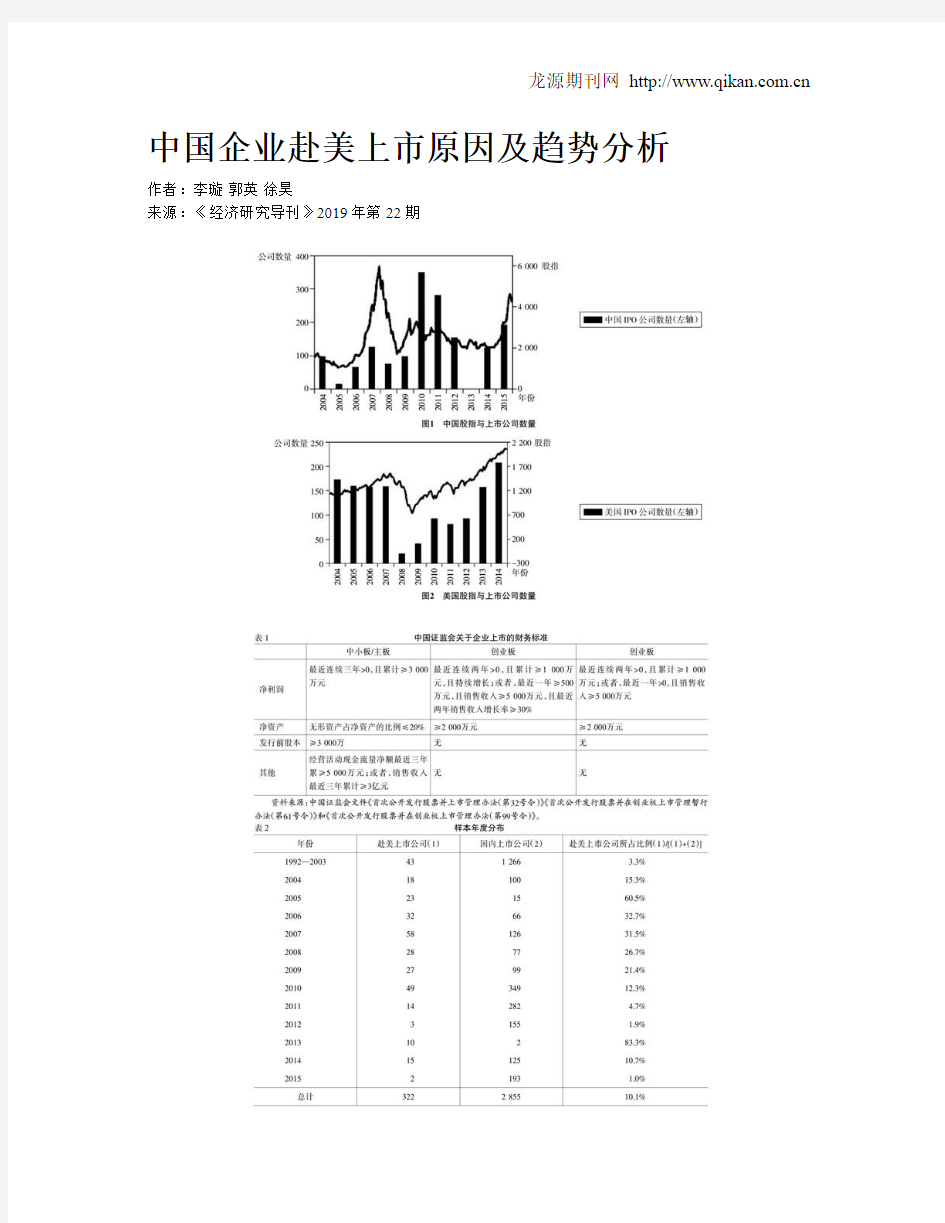 中国企业赴美上市原因及趋势分析