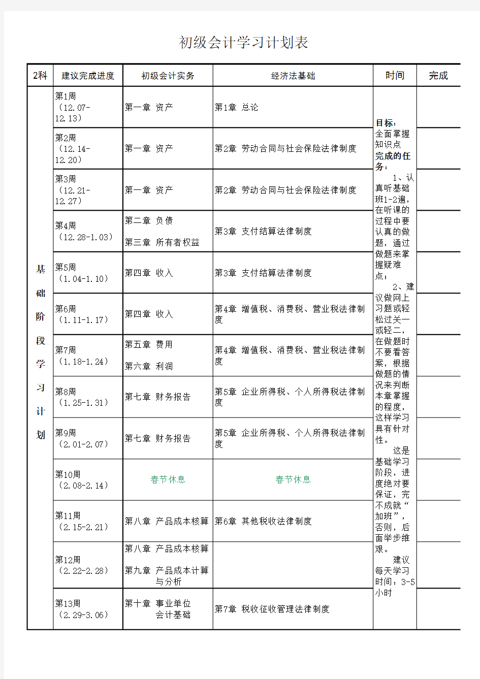 初级会计职称学习计划表