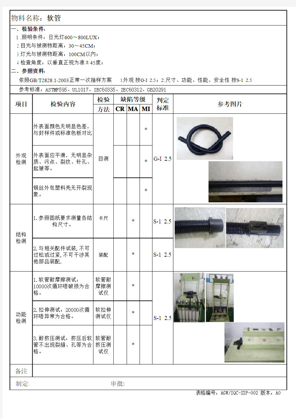 IQC来料检测标准(软管)