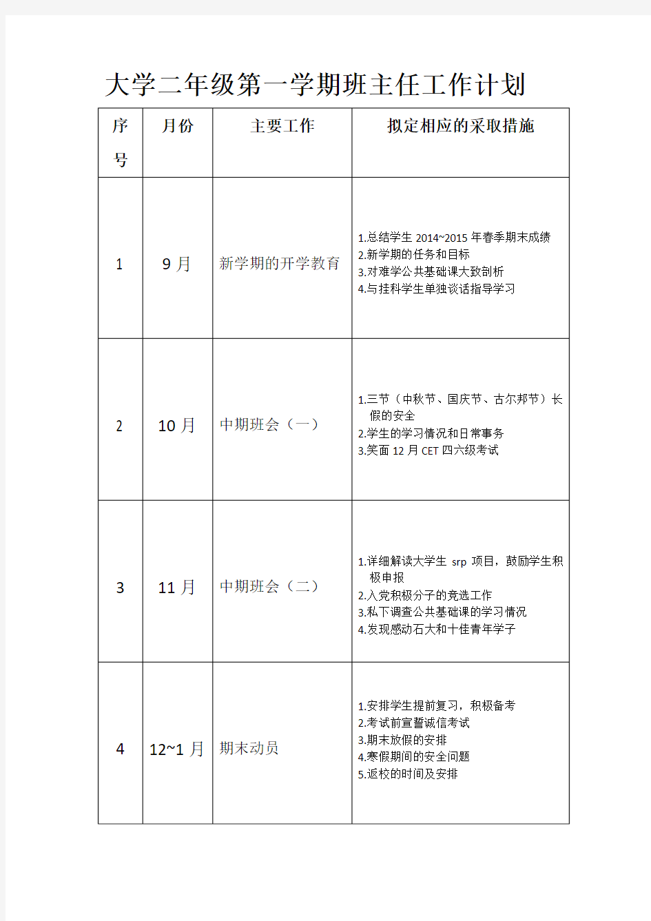 大学二年级第一学期班主任工作计划