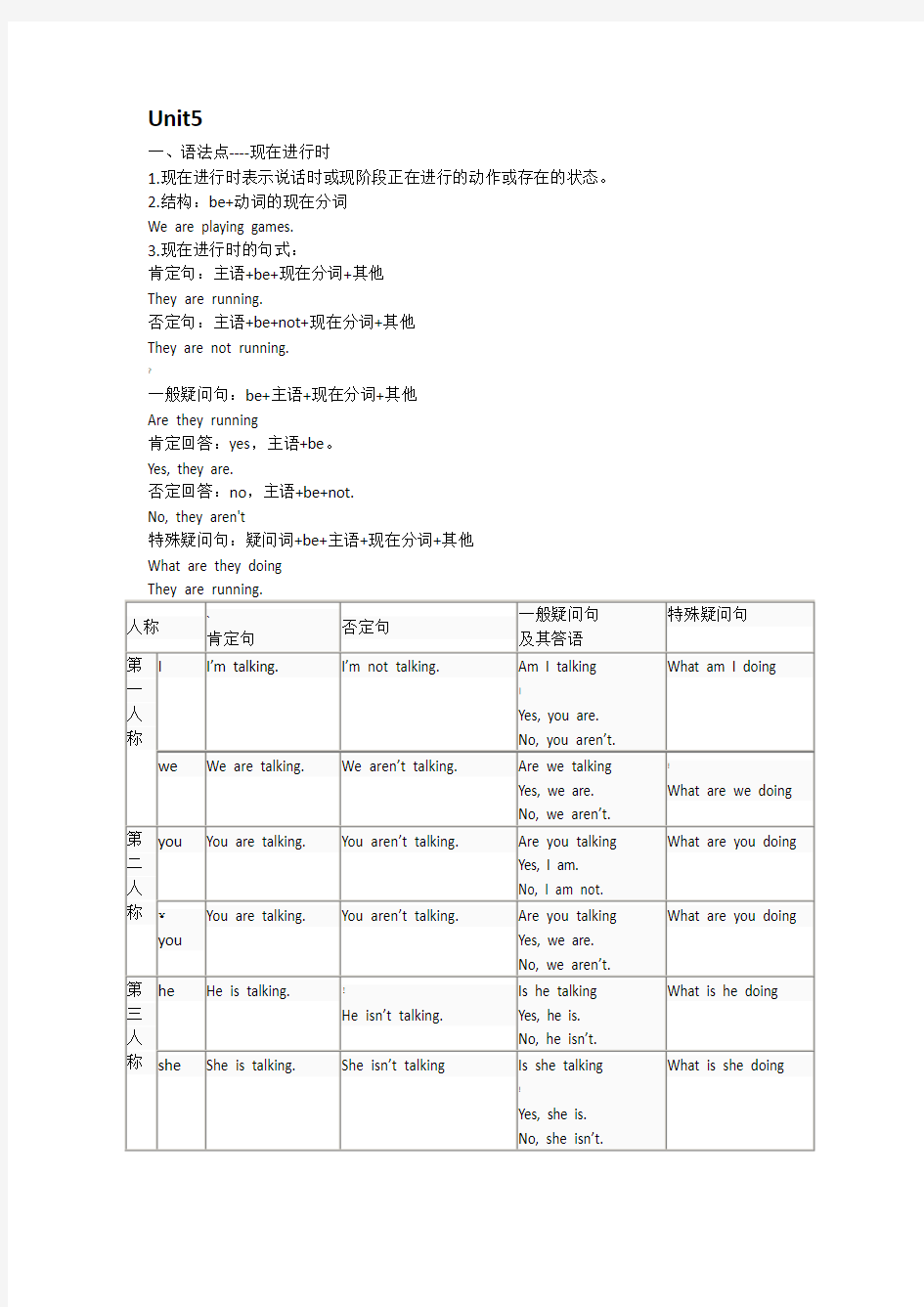 仁爱版七年级下册Unit5知识点总结