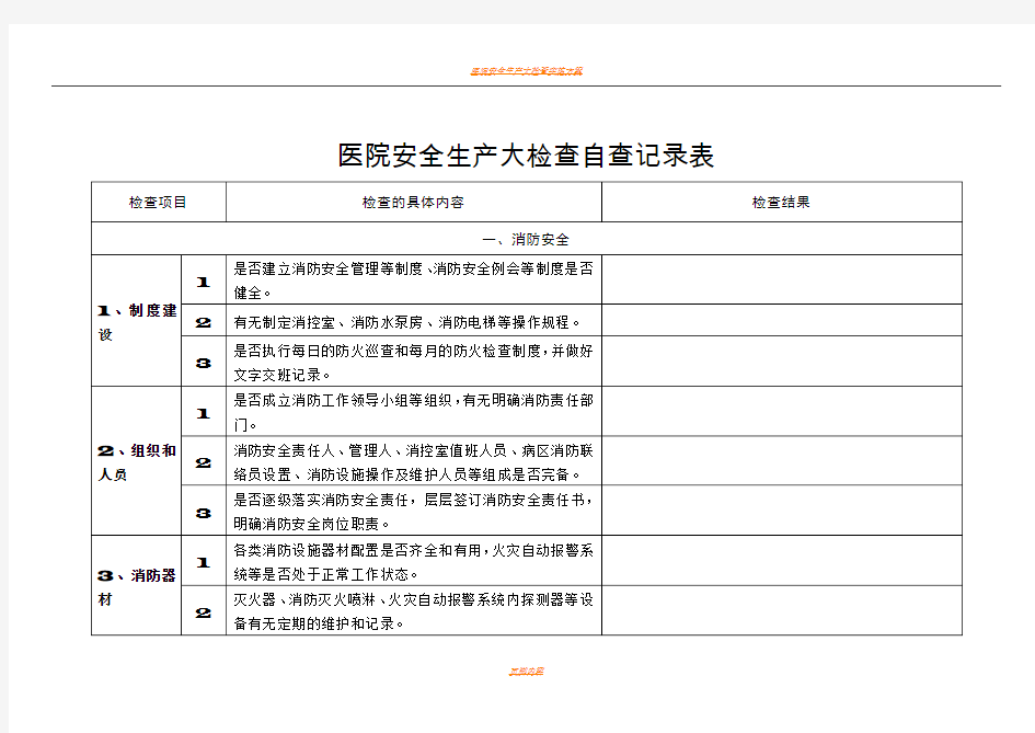 医院安全生产大检查自查记录表