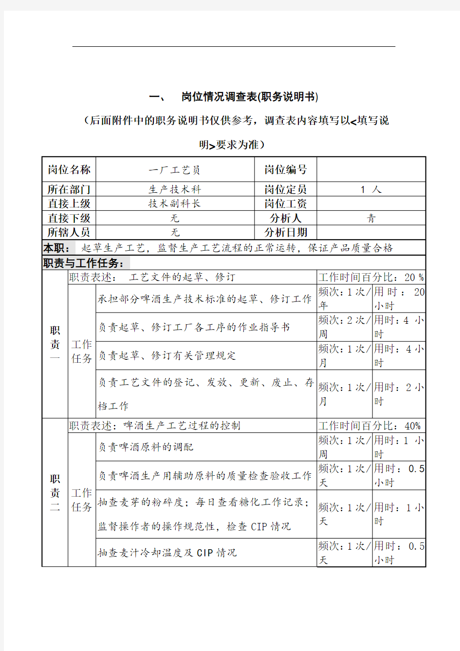 岗位情况调查表