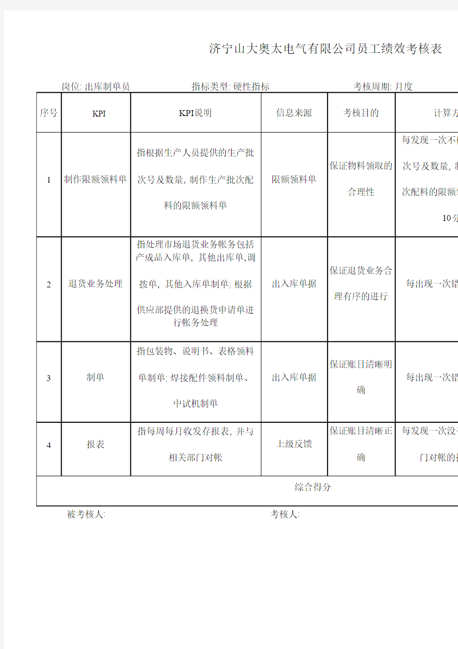 制造业公司全套绩效考核资料含全套kpi指标库