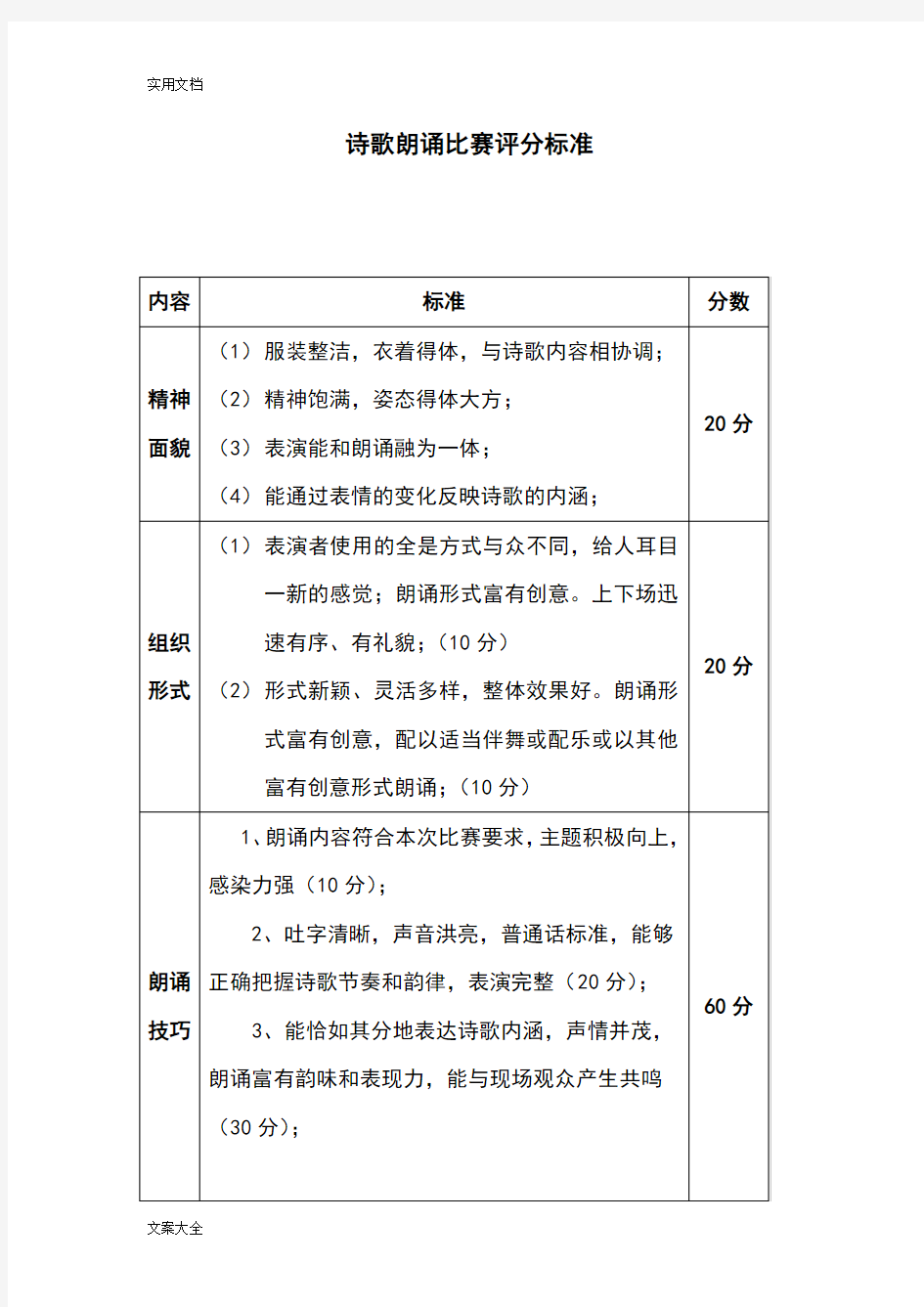 诗歌朗诵比赛评分实用标准