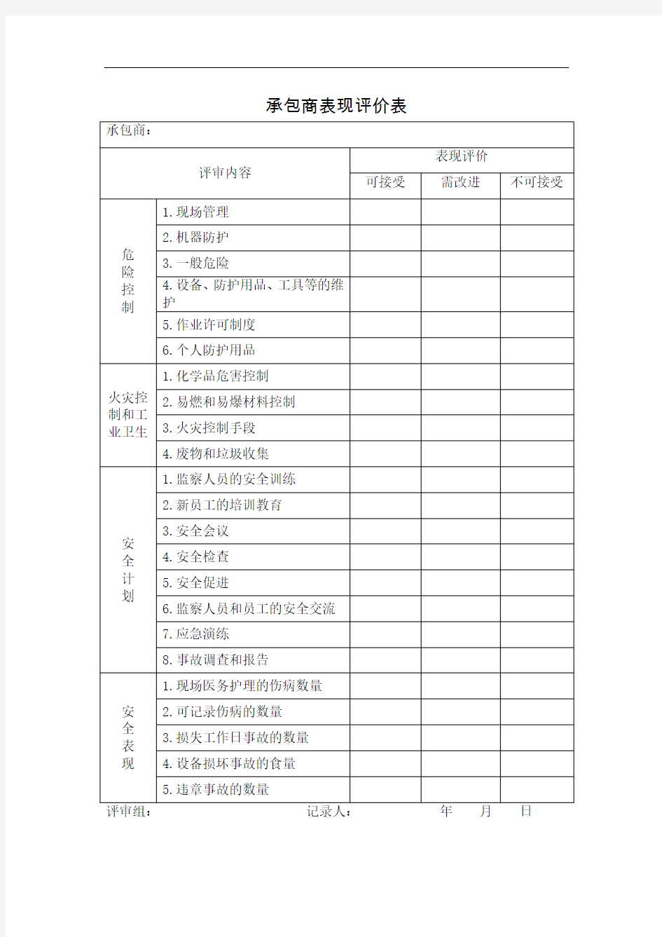 (四)承包商表现评价表