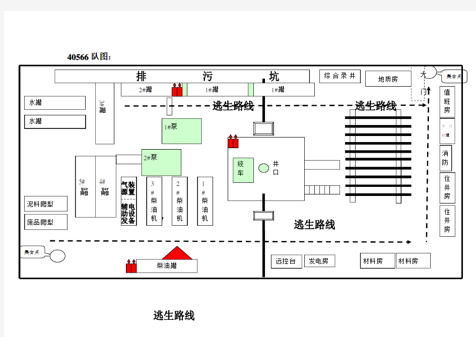 钻井队井场平面图