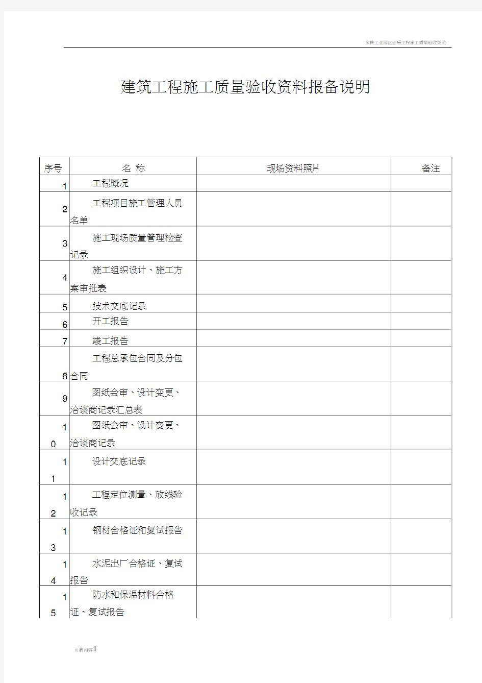 工程施工质量验收资料1