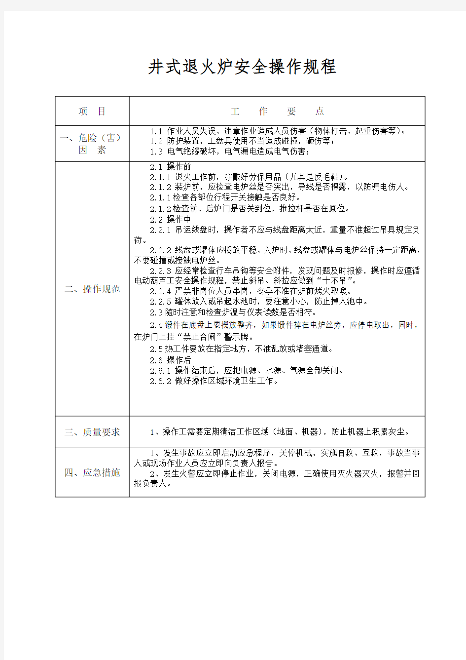 井式退火炉安全操作规程