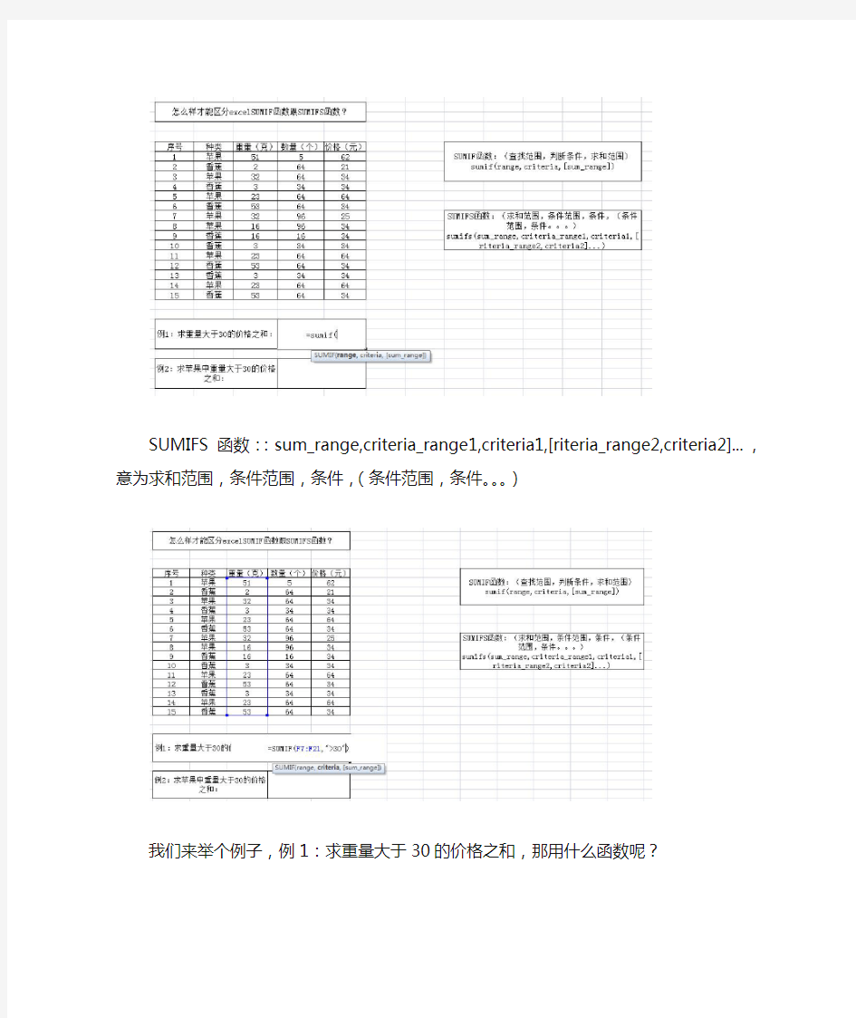 excel表格中SUMIF函数跟SUMIFS函数详细区别说明