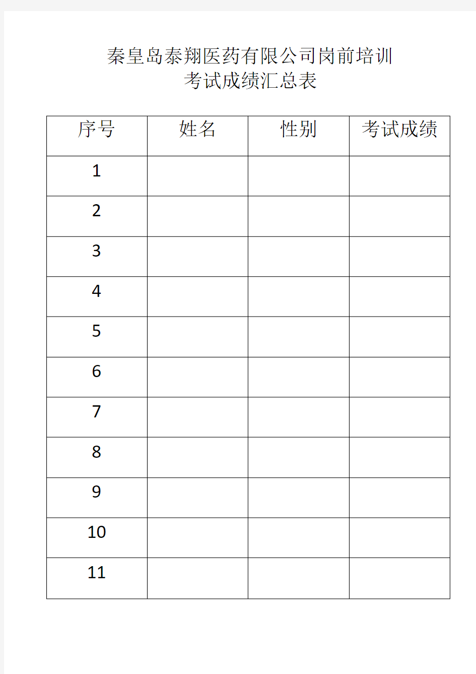 考试成绩汇总表(模板)