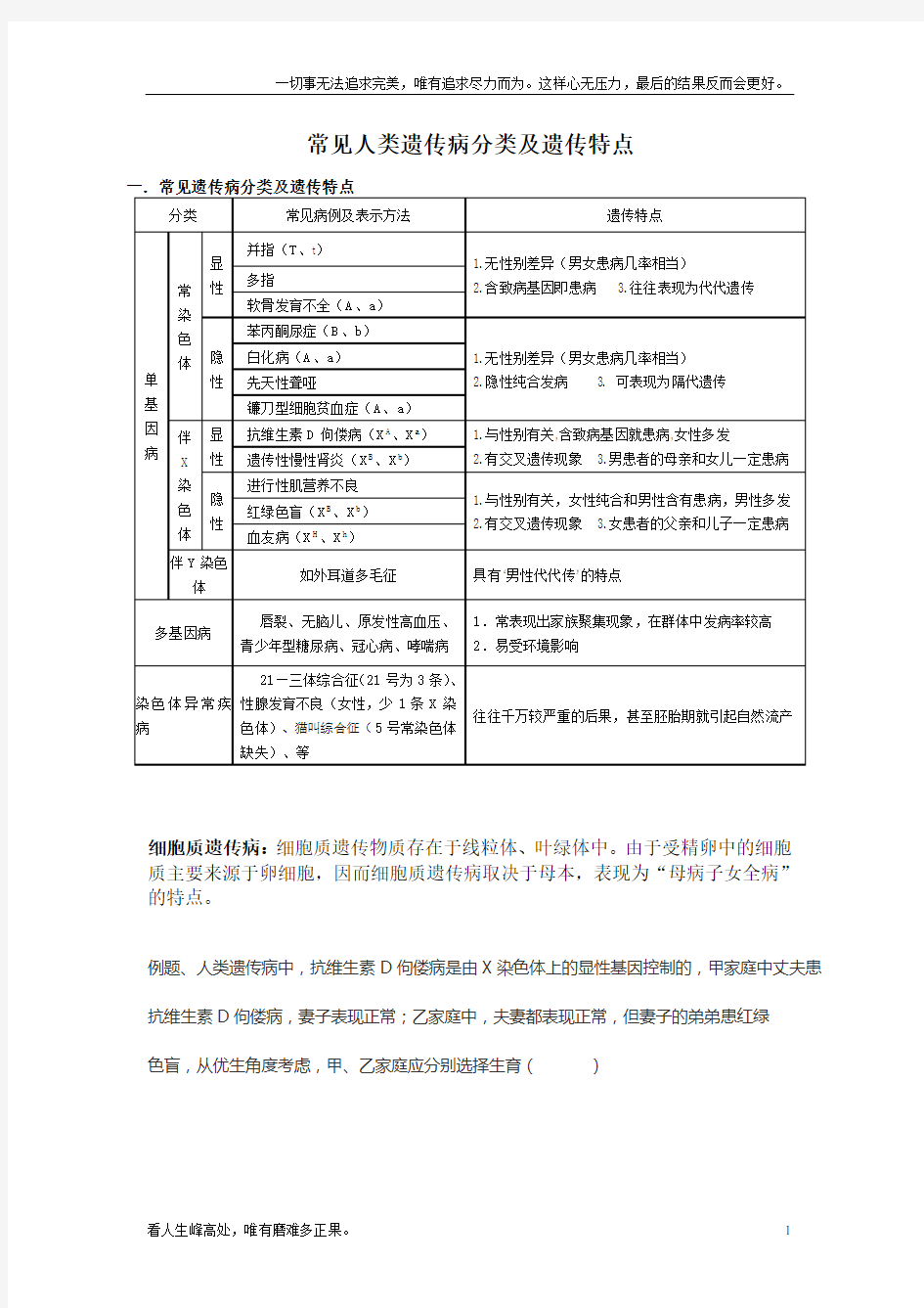 (新)高中生物常见人类遗传病分类及遗传特点