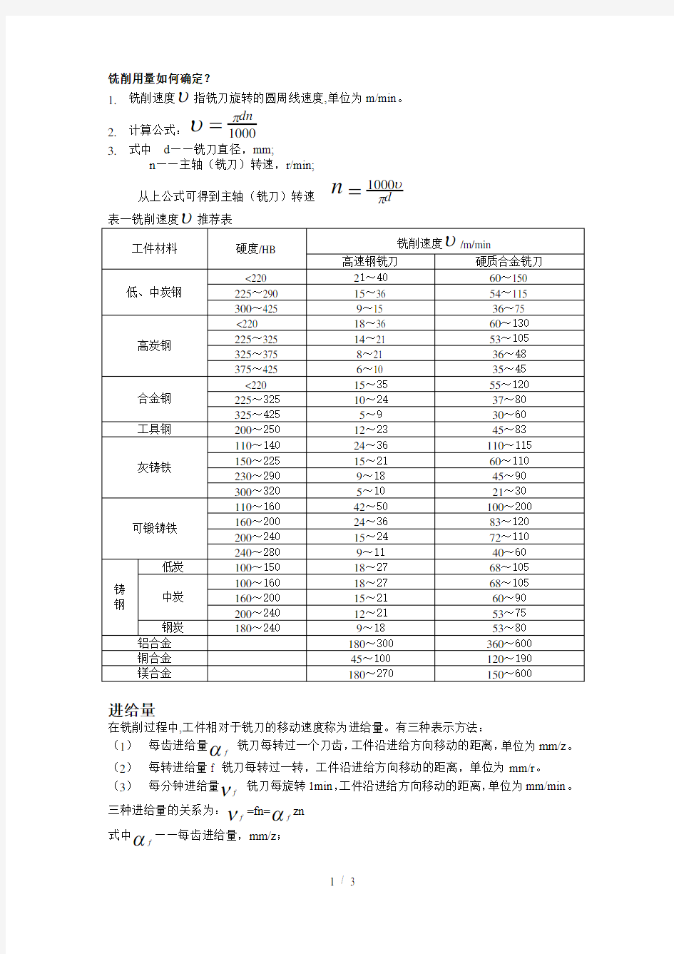 铣削用量进给量进给速度