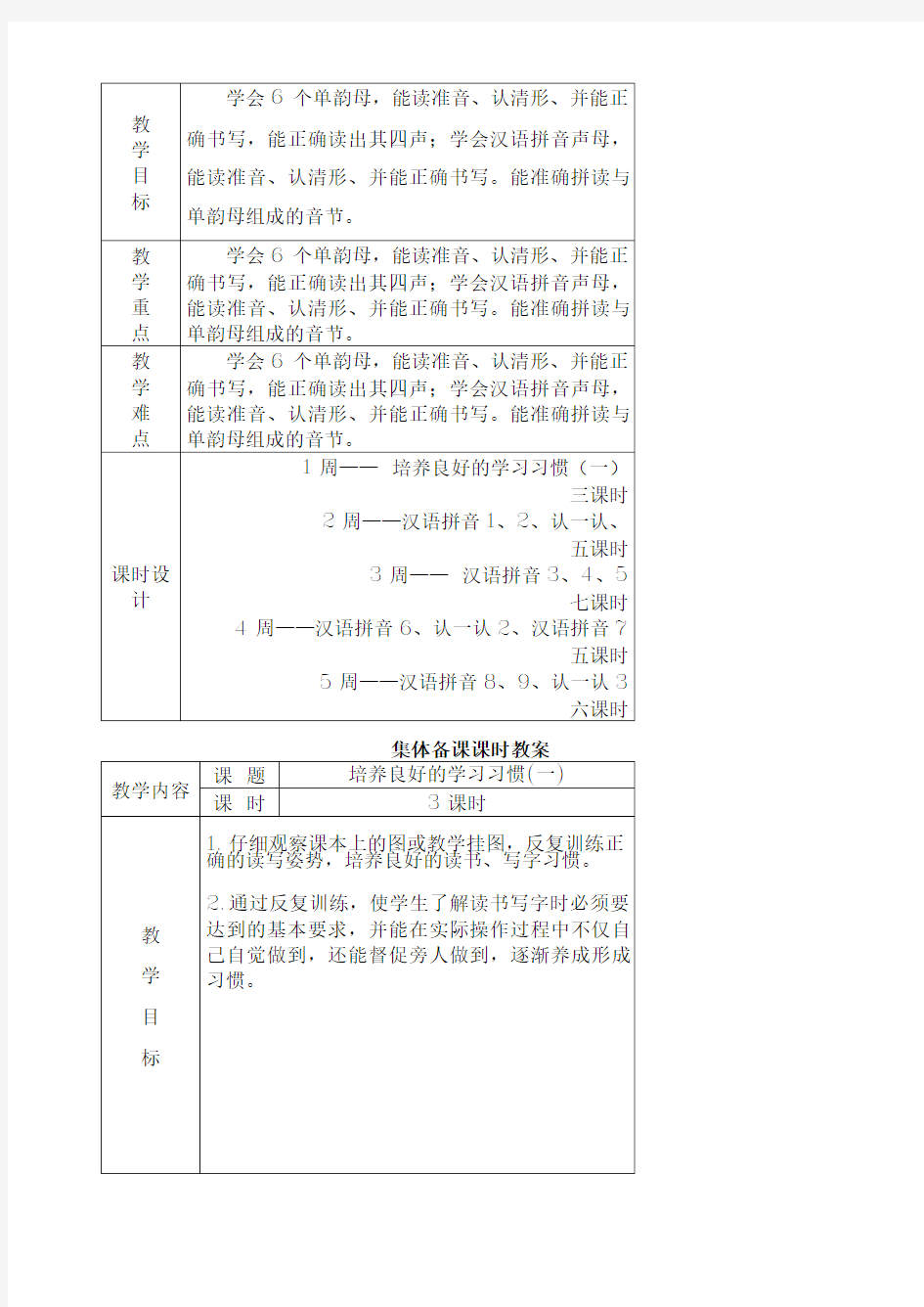 小学一年级语文汉语拼音备课教案(1)