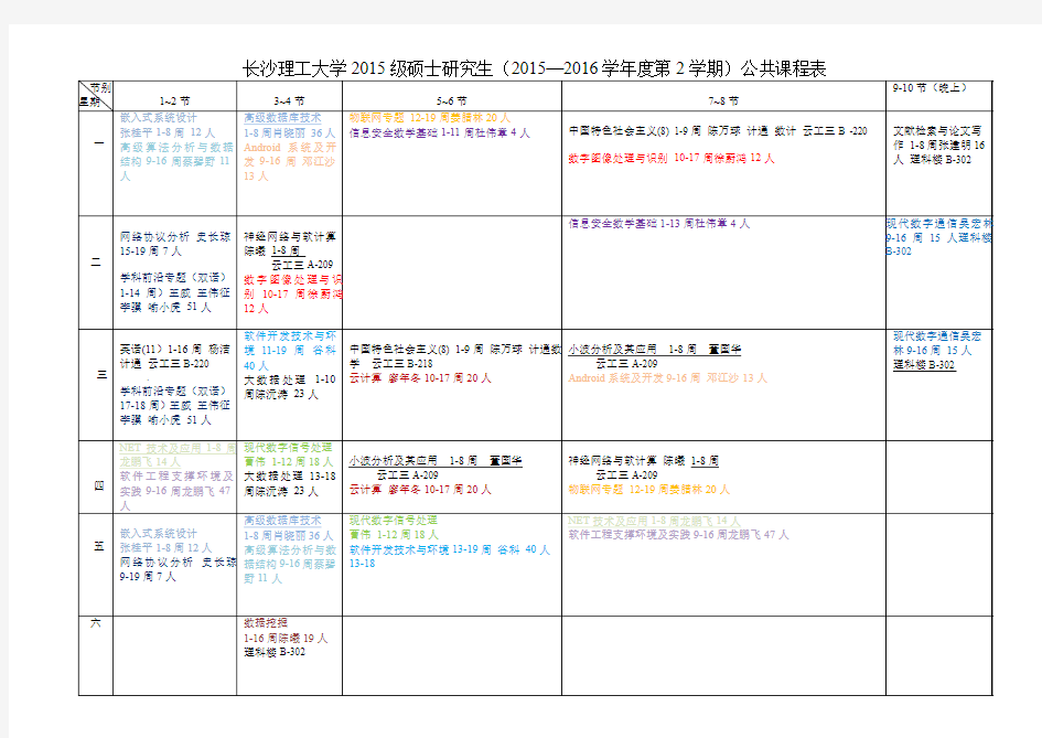 (2015—2016学年度第2学期)公共课程表