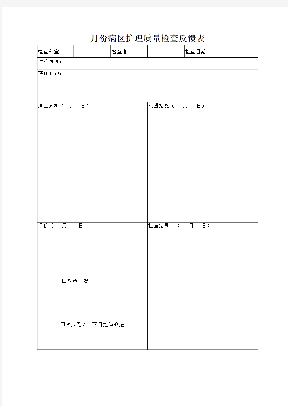 护理质量检查反馈表