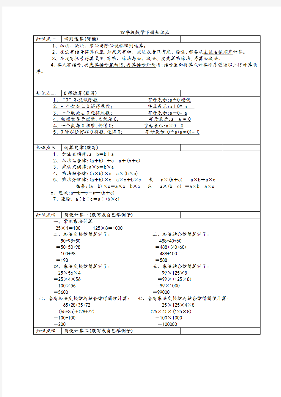 沪教版小学四年级数学下册知识点整理