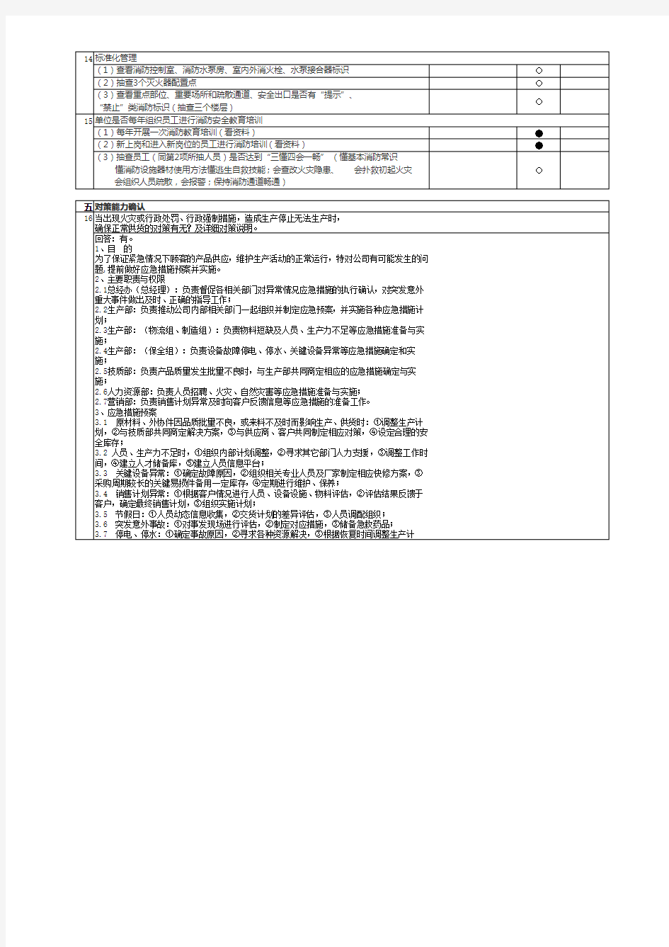 火灾隐患排查表