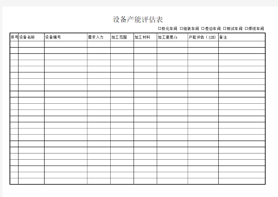 设备产能评估表