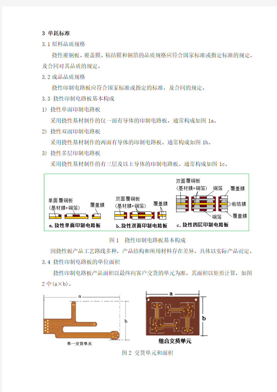 线路板加工过程损耗-中国印制电路行业协会