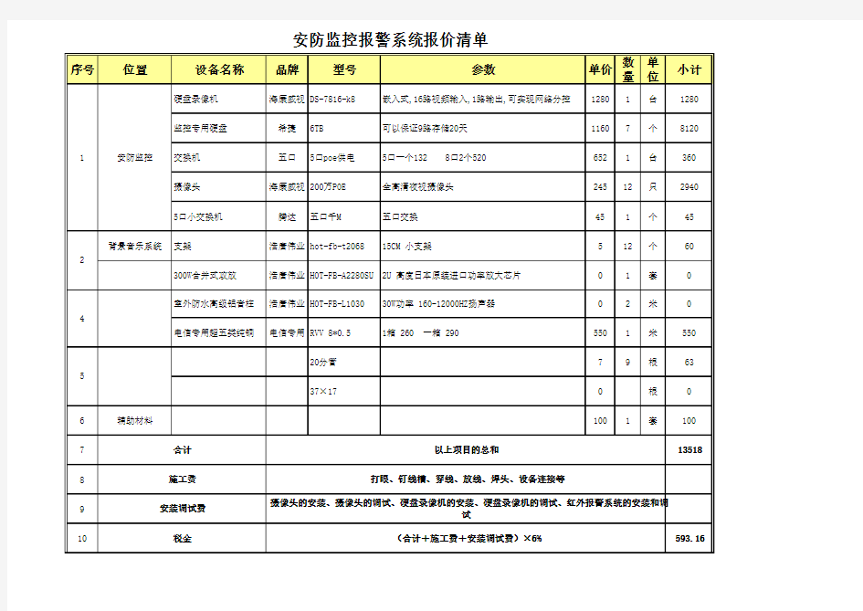 安防监控工程报价清单模版