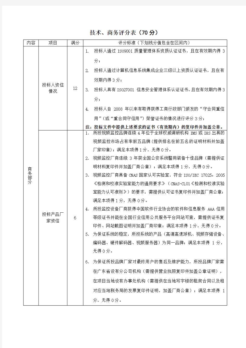 技术、商务评分表