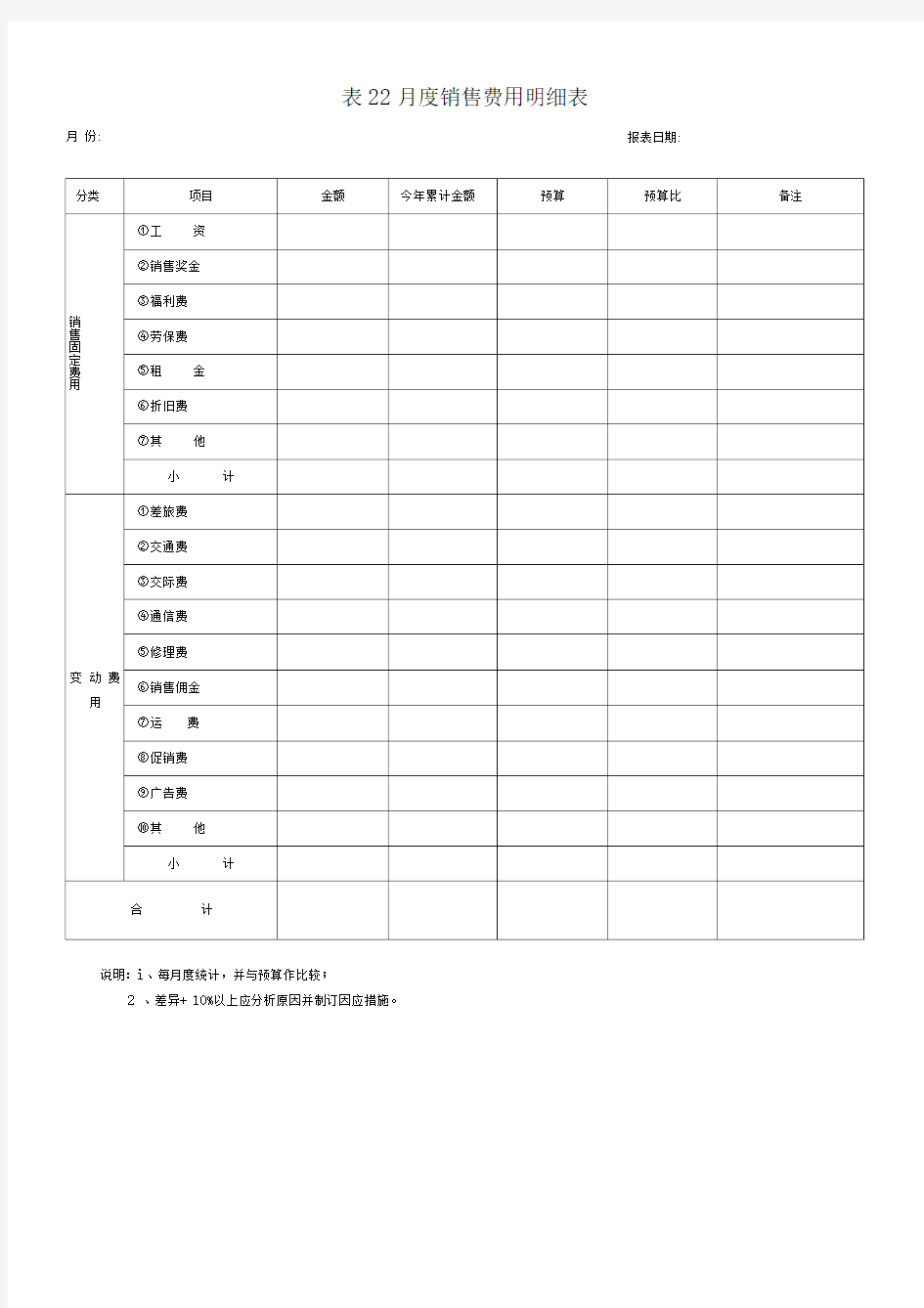 企业月度销售费用明细表