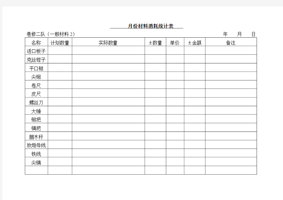 月份材料消耗统计表