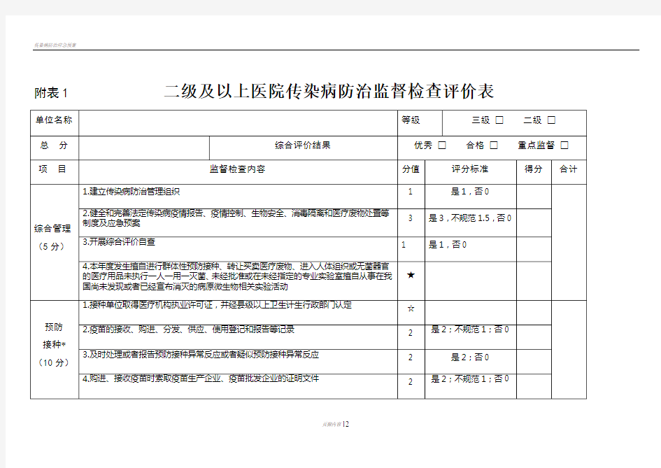 传染病防治检查表