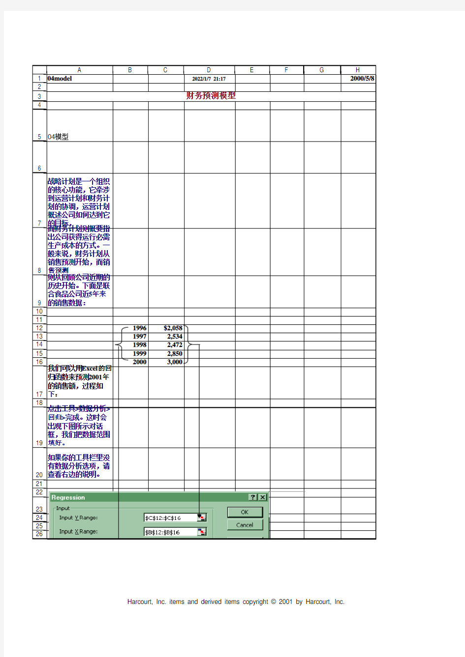 上市公司财务预测模型