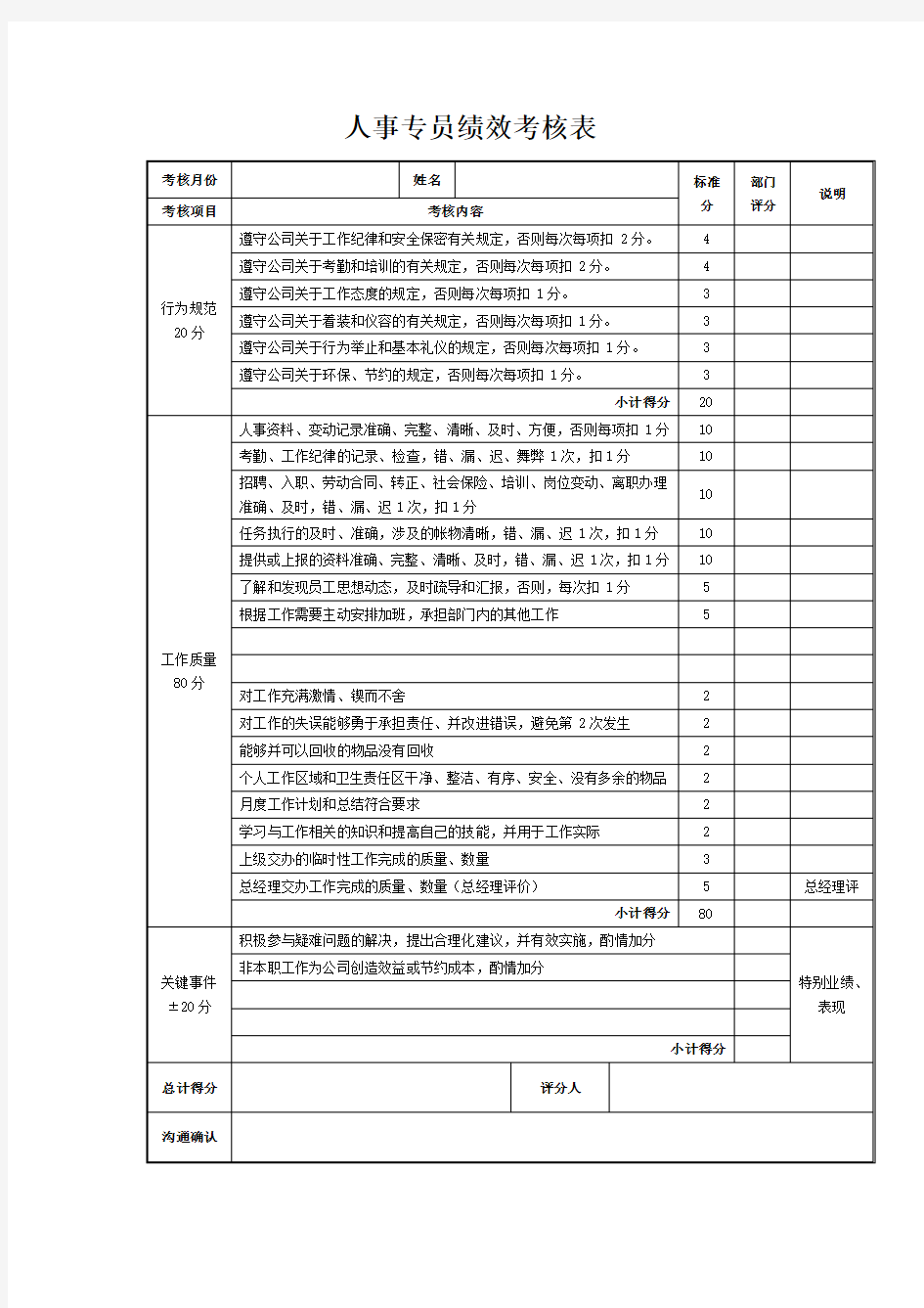 人事专员绩效考核表