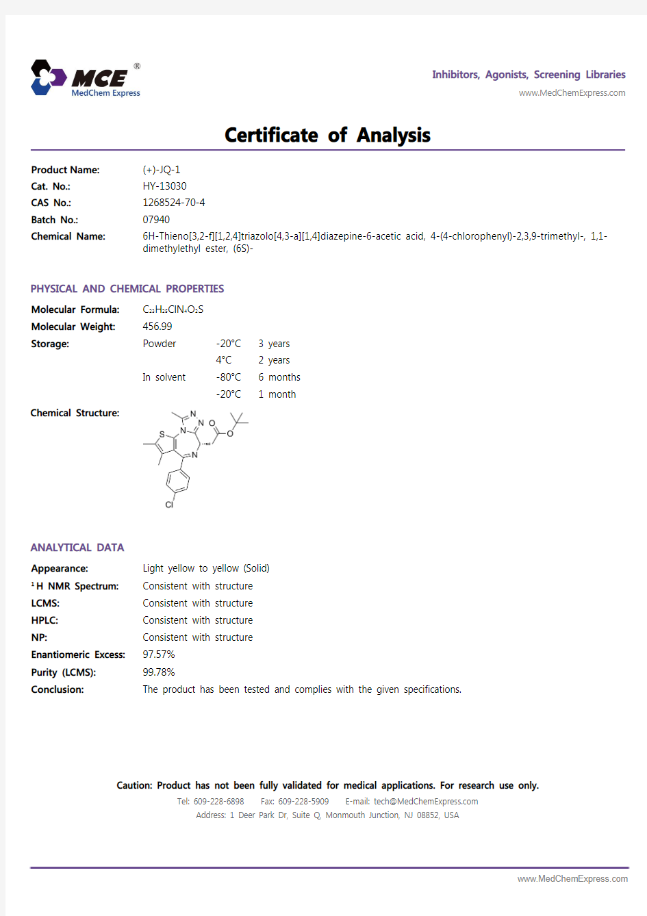 _+_-JQ-1_COA_07940_MedChemExpress