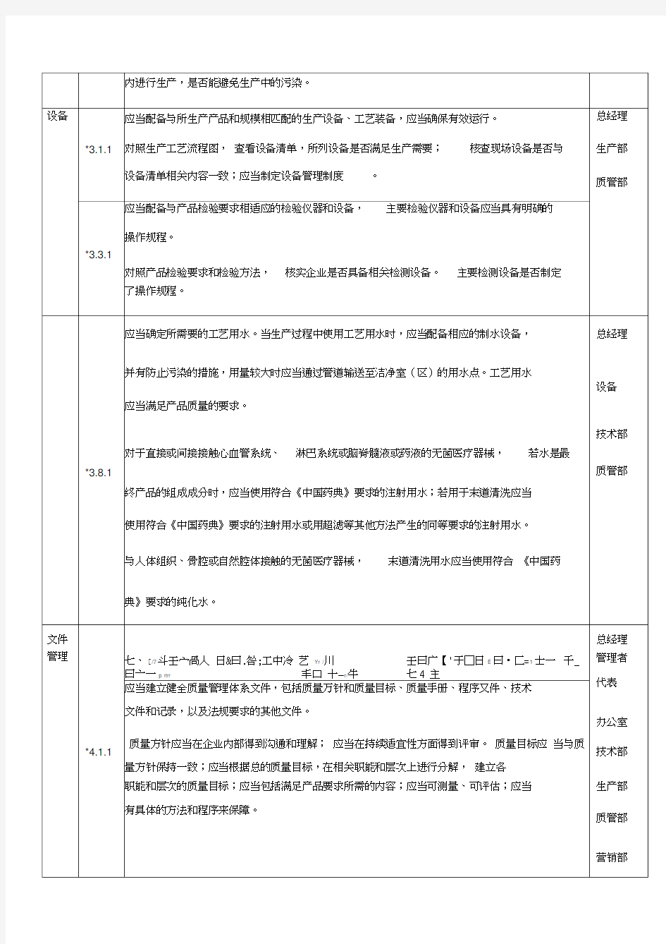 无菌医疗器械现场检查指导原则重点项教学总结