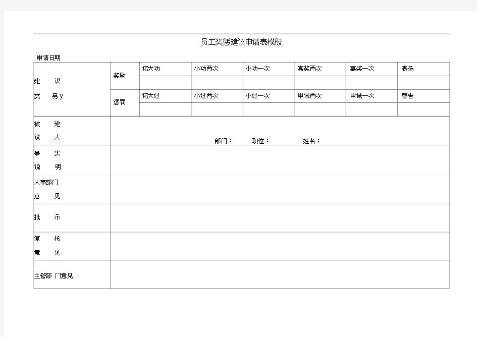 员工奖惩建议申请表模板