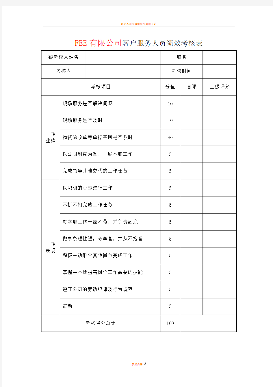 市场客户服务人员绩效考核表