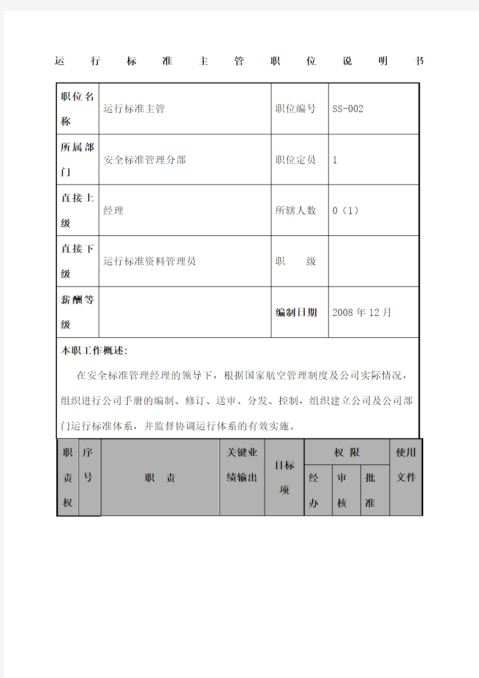 某航空物流公司运行标准主管职位说明书及关键绩效标准