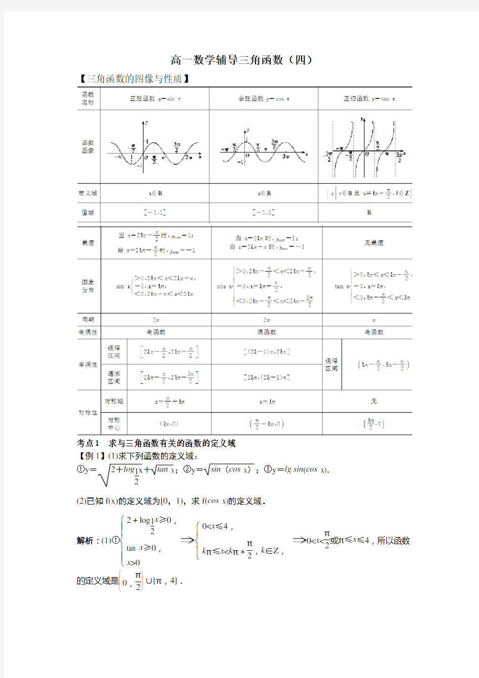 高中数学必修4三角函数的图像与性质